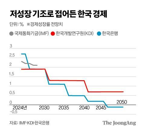 김주원 기자