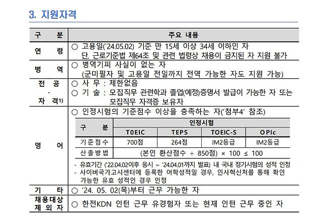 사진=인사혁신처 나라일터 홈페이지