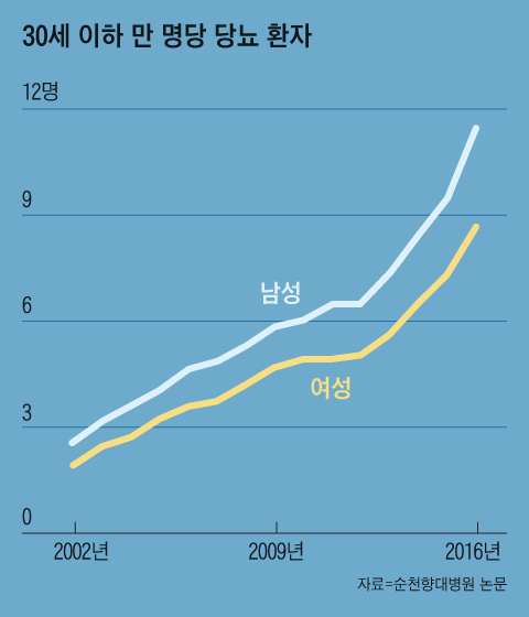 그래픽=김성규