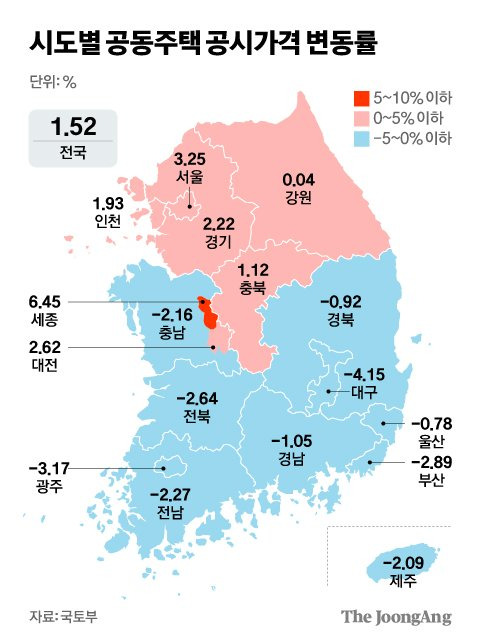 김영희 디자이너