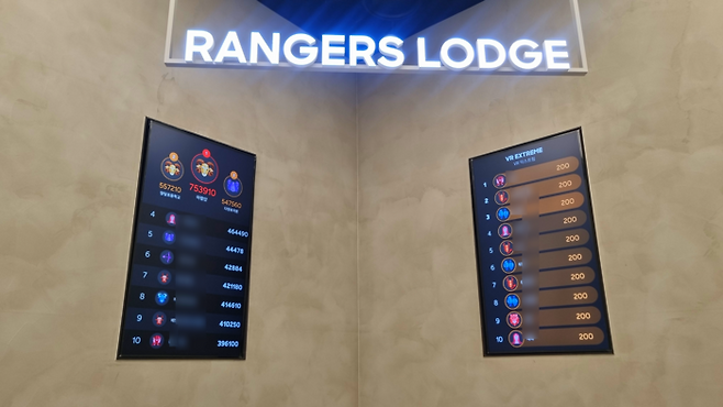 디스커버리 네이처 스케이프 점수판 ‘레인저스 로드’ / 사진=김혜성 여행+ 기자