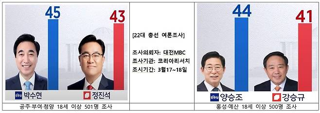 박수현주식회사 이미지