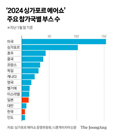 김경진 기자