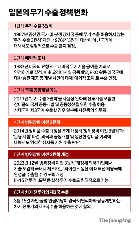 김영희 디자이너