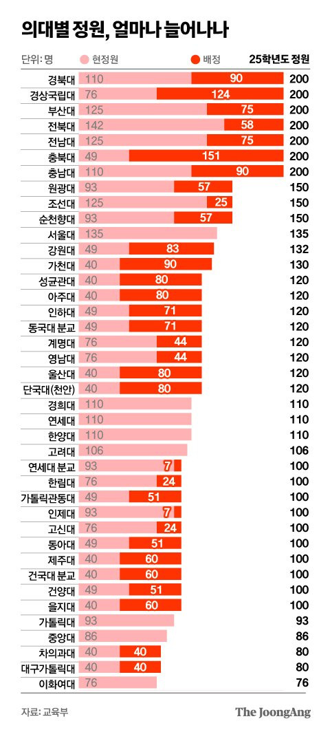 정근영 디자이너