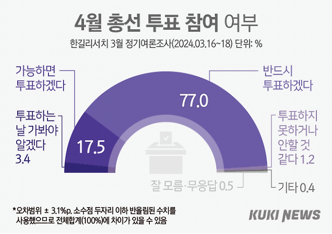 그래픽=이승렬 디자이너