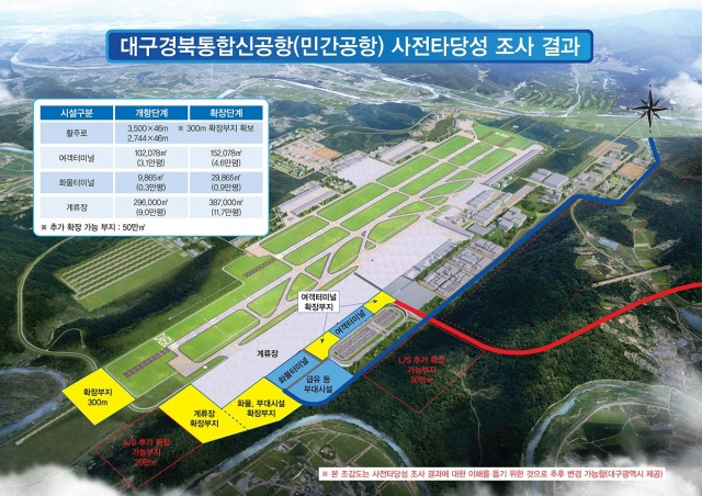 대구경북통합신공항 민간공항 조감도. 대구시 제공