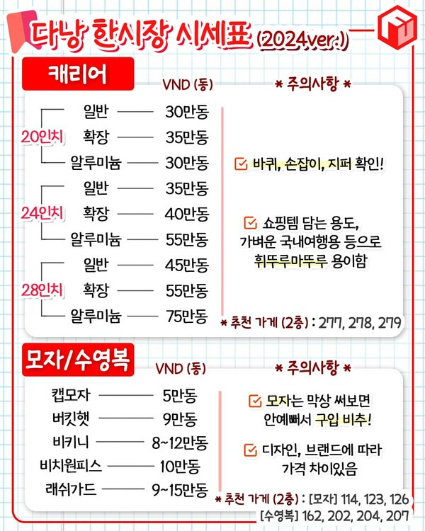 다낭 한시장 시세표 / ⓒ여행톡톡