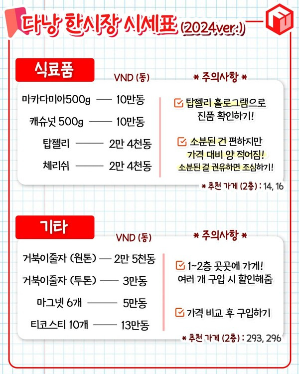 다낭 한시장 시세표 / ⓒ여행톡톡