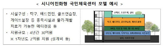 자료=문체부 제공