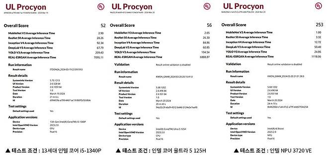 UL 프로키온을 활용해 13세대 인텔 코어 i5-1340P의 CPU 성능과 인텔 코어 울트라 5 125H의 CPU 성능, 그리고 내장된 3720 VE NPU를 각각 테스트했다 / 출처=IT동아