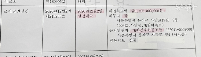 장 후보 부친 등의 명의로 되어 있는 서울 동작구 사당동의 한 부동산 등기부등본. 2020년 12월 2일 11억 500만 원의 채권최고액이 설정된 사실을 확인할 수 있다.&nbsp;