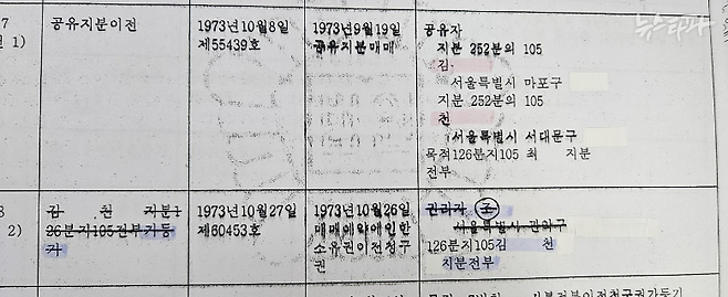 투기 의혹이 제기된 장 후보 부친 매매 땅의 1970년대 등기 기록. 1973년 이 땅을 소유하던 김◇◇씨와 천OO 씨가 제 3자 조OO씨와 매매 예약을 하면서 가등기가 걸린 것을 확인할 수 있다.