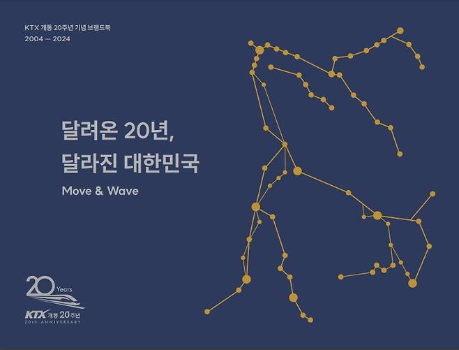KTX 20년을 기록한 브랜드북 ‘달려온 20년, 달라진 대한민국’.