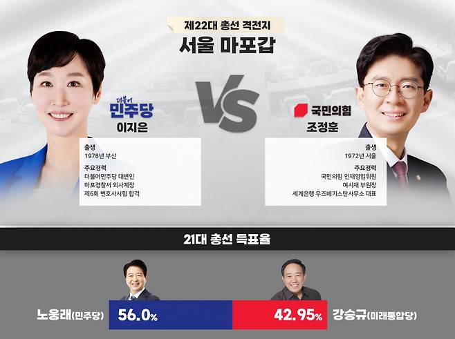 ⓒ시사저널 양선영