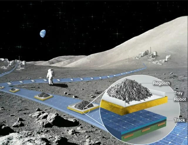 NASA는 과거 달에서 화물을 실어나르는 자기부상 열차 ‘플로트’ 컨셉트를 연구하기도 했다. (사진=NASA)