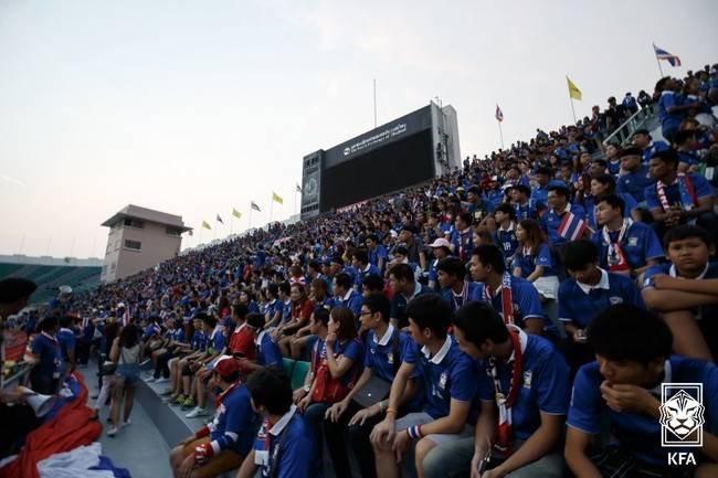 사진=대한축구협회