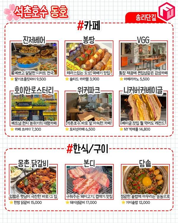 석촌호수 맛집 카페 추천 총정리 / ⓒ여행톡톡