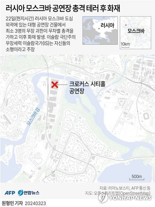 [그래픽] 러시아 모스크바 공연장 총격 테러 후 화재 (AFP=연합뉴스) 원형민 기자 circlemin@yna.co.kr
    페이스북 tuney.kr/LeYN1 트위터 @yonhap_graphics