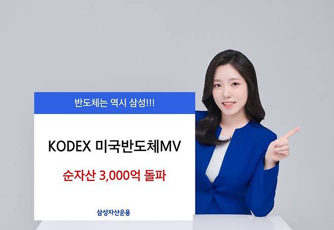 KODEX 미국반도체MV, 수익률 덕에 순자산 300