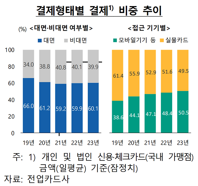 수성모바일 이미지