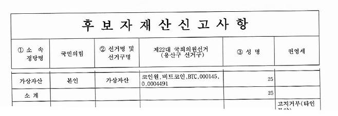 ▲ 권영세 후보의 재산신고사항 중 가상자산 항목 부분(중간 부분 생략)