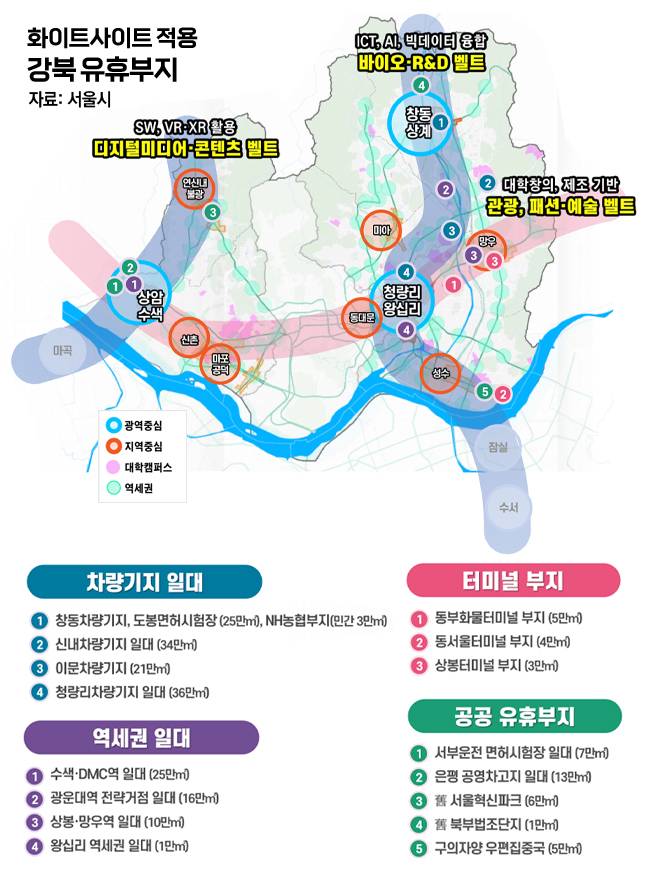 화이트사이트 적용 강북 유휴부지 /그래픽=비즈워치