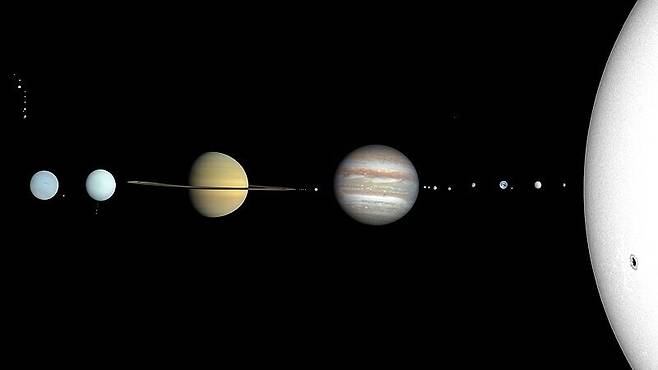 태양계를 구성하고 있는 태양(맨 오른쪽)과 행성, 왜소행성, 위성들. 위키미디어 코먼스