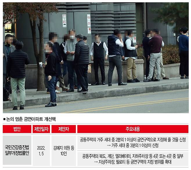 [그래픽=더스쿠프, 사진=뉴시스]