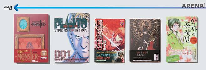 11 <몬스터> 우라사와 나오키. 1994~2001, 9권  스릴러·미스터리·범죄·청년  12 <플루토> 데즈카 오사무(원작)·우라사와 나오키(작화) 2003~2009, 8권  SF·서스펜스·드라마  13 <바람의 검심> 와츠키 노부히로 1994~1999, 28권  고전·액션·드라마·검객  14 <CLAMP PREMIUM COLLETION X> CLAMP 1992~휴재 중 액션·판타지·미스터리·세기말  15 <약사의 혼잣말> 휴우가 나츠(작가)·시노 토우코(작화) 2014~연재 중 궁중·미스터리·추리·로맨스·여성