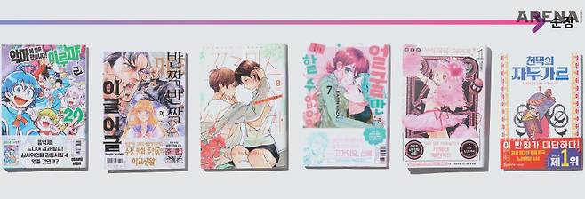 21 <악마에 입문했습니다! 이루마 군> 니시 오사무 2017~연재 중 이계·학원·코미디·성장·소년  22 <반짝반짝과 이글이글> 아라시다 사와코 2022~연재 중 학원·순정·열혈·퓨전·코미디  23 <프로미스 신데렐라> 타치바나 오레코 2018~2022, 16권 (한국판 11권 발행 중)  나이 차·로맨스·코미디  24 <얼굴만으론 좋아할 수 없어요> 안자이 카린 2020~연재 중 학원·성장·코미디·순정  25 <캐릭캐릭 체인지> PEACH-PIT 2006 ~ 2010, 6권  순정·판타지·학원·성장·소녀  26 <천막의 자두가르> 토마토수프 2021~연재 중 역사·드라마·성장·여성