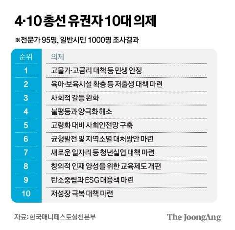 김영희 디자이너