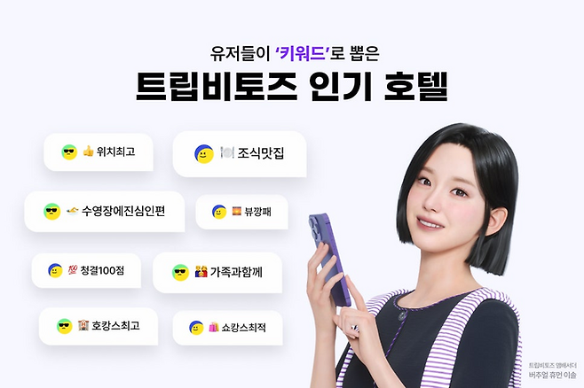 트립비토즈 여행 기록 / 사진=트립비토즈