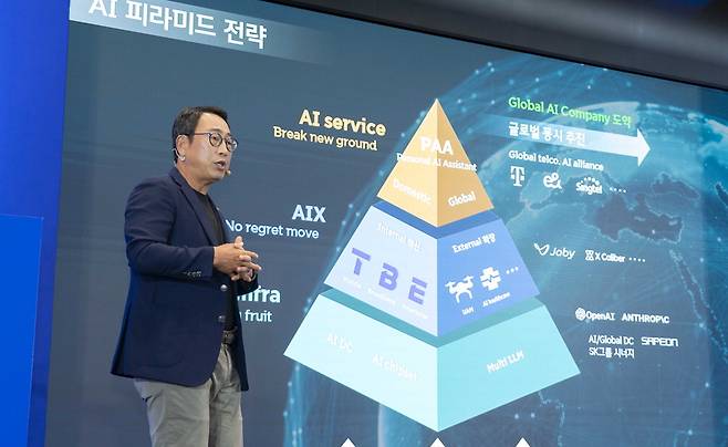 유영상 SK텔레콤 사장이 지난해 9월 인공지능 전략인 'AI 피라미드'를 발표하고 있다.  SK텔레콤