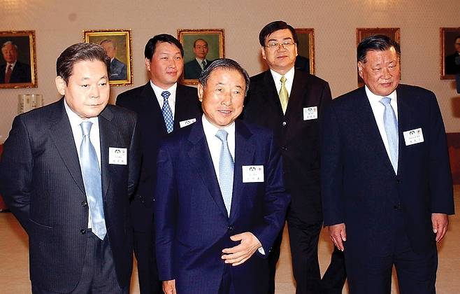 2004년 조석래 효성 명예회장(앞줄 왼쪽 둘째)이 재계 대표로 청와대를 예방한 모습. <효성>