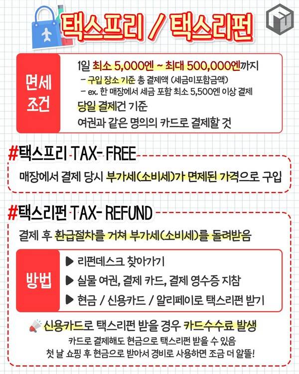 일본 쇼핑 면세 및 할인쿠폰 총정리 / ⓒ여행톡톡