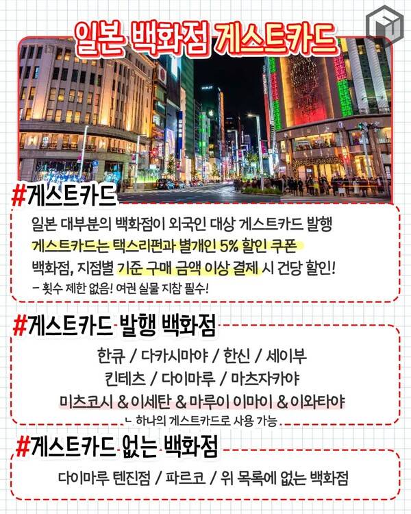 일본 쇼핑 면세 및 할인쿠폰 총정리 / ⓒ여행톡톡