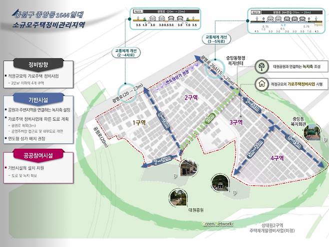 성남 중앙동 종합계획도. / 자료제공=경기도