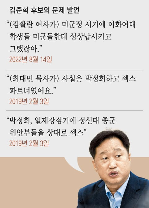 그래픽=박상훈