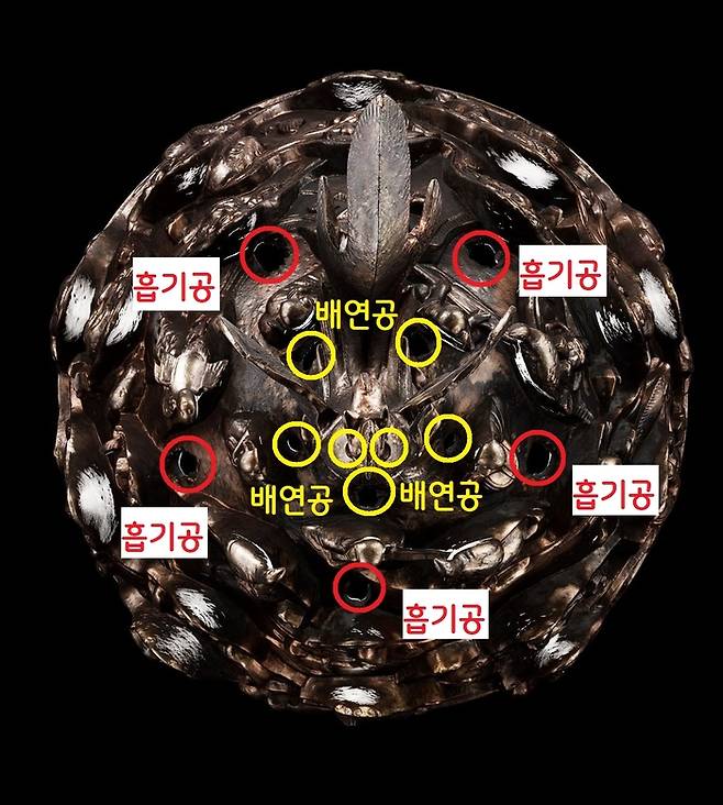 향로의 구멍 12개는 각각 제 역할이 있었다. 아래 구멍 5개가 산소를 공급하는 흡기공이라면 윗부분(5개)과 봉황 앞가슴의 구멍(2개)은 향을 불사르는 배연공이었다.