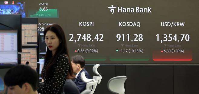 2일 서울 중구 하나은행 딜링룸에서 딜러들이 업무를 보고 있다. 코스피는 전 거래일(2747.86)보다 3.71포인트(0.14%) 하락한 2744.15에, 코스닥지수는 전 거래일(912.45)보다 0.38포인트(0.04%) 내린 912.07에 거래를 시작했다. 서울 외환시장에서 원·달러 환율은 전 거래일(1349.4원)보다 5.3원 오른 1354.7원에 출발했다./사진=뉴시스