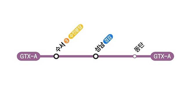 GTX-A 수서∼동탄 구간 노선도