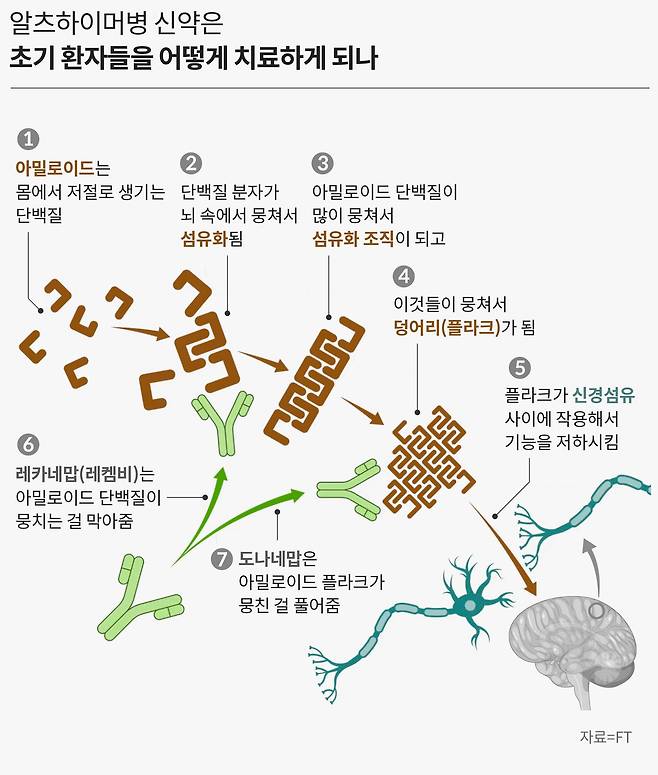 그래픽=손민균
