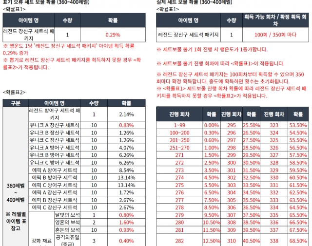 웹젠 '뮤 아크엔젤' 홈페이지 발췌