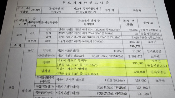 조은희 후보의 재산공개 서류. 조 후보 부부는 서울 서초구 방배동 자택의 절반만 소유하고 있고, 나머지 절반에 대해선 5억8000만 원을 주고 전세를 사는 방식으로 거주 중이다.