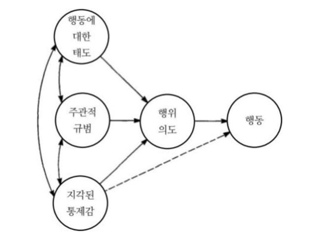 인구감소의 대응방안 – Part 2. [마스턴 김 박사의 說]