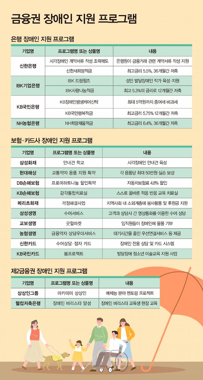 ./그래픽=머니S 김은옥 기자