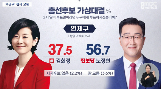 부산 MBC 보도 화면 캡처
