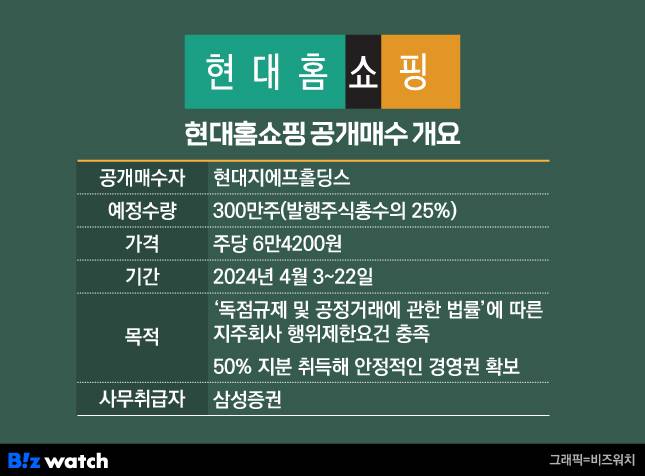 (주)현대홈쇼핑 이미지