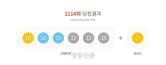 1114회 로또 당첨결과